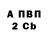 Кетамин VHQ Pavel Varanita
